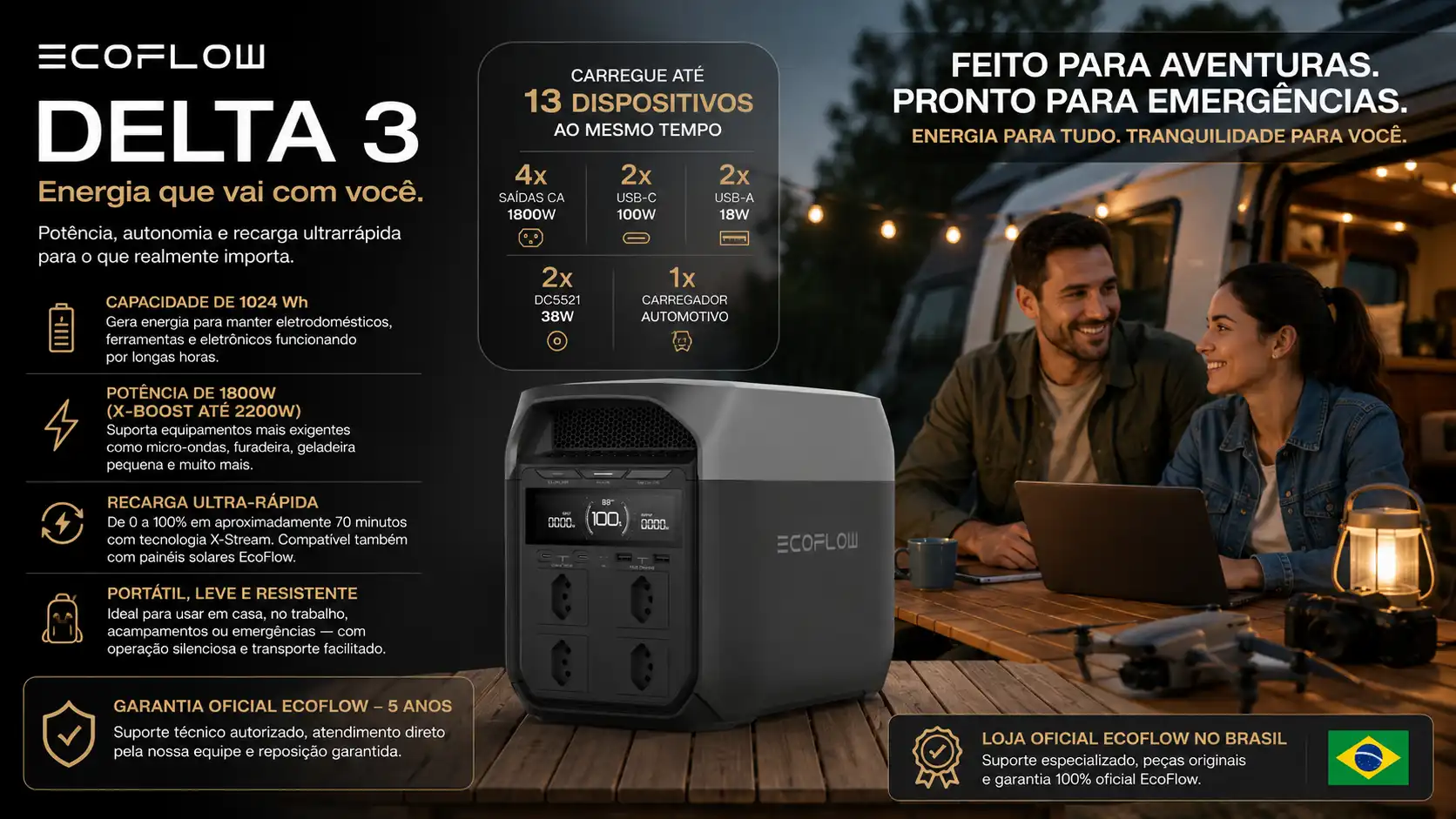 Imagem ilustrativa da EcoFlow DELTA 2 ou EcoFlow DELTA 3